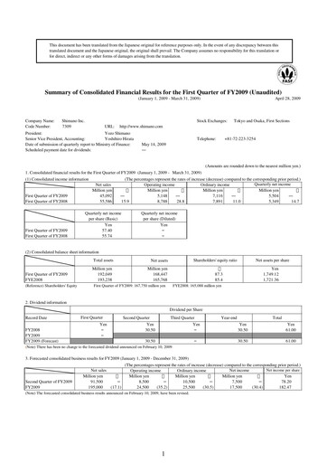 Miniature Shimano Rapport trimestriel 2009-q1