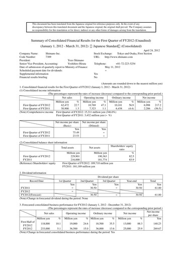 Miniature Shimano Rapport trimestriel 2012-q1