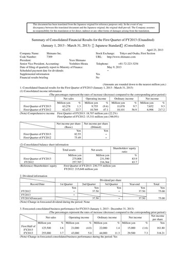 Miniature Shimano Rapport trimestriel 2013-q1