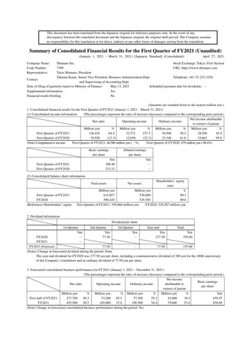 Miniature Shimano Rapport trimestriel 2021-q1
