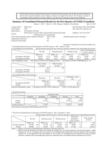 Miniature Shimano Rapport trimestriel 2022-q1