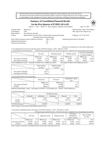 Miniature Shimano Rapport trimestriel 2023-q1