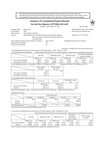 Miniature Shimano Rapport trimestriel 2024-q1