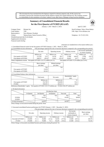 Miniature Shimano Rapport trimestriel 2025-q1