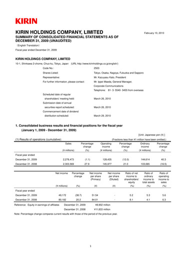 Vorschaubild Kirin Holdings
 Finanzbericht 2009