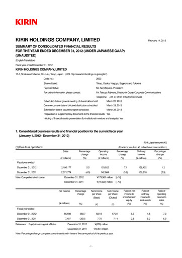 Vorschaubild Kirin Holdings
 Finanzbericht 2012