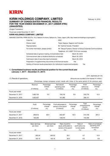 Vorschaubild Kirin Holdings
 Finanzbericht 2017