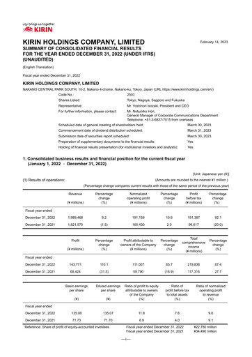 Vorschaubild Kirin Holdings
 Finanzbericht 2022
