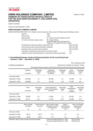Vorschaubild Kirin Holdings
 Finanzbericht 2023