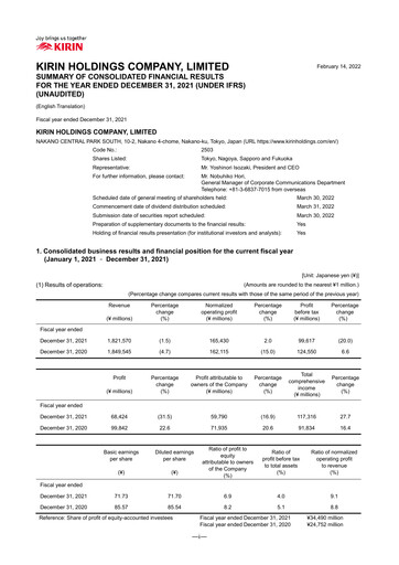 Thumbnail Kirin Holdings
 Financial Statement 2021