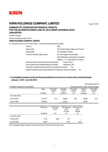 Vorschaubild Kirin Holdings
 Halbjahresbericht 2010