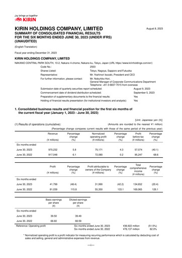 Vorschaubild Kirin Holdings
 Halbjahresbericht 2023