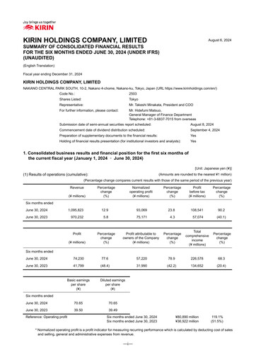 Vorschaubild Kirin Holdings
 Halbjahresbericht 2024