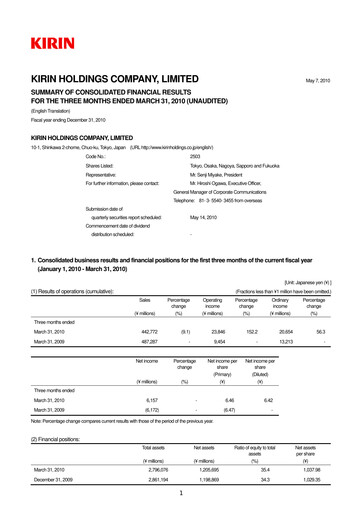 Miniature Kirin Holdings
 Rapport trimestriel 2010-q1