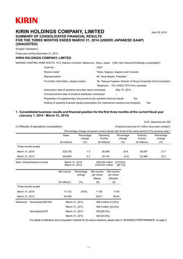 Miniature Kirin Holdings
 Rapport trimestriel 2014-q1