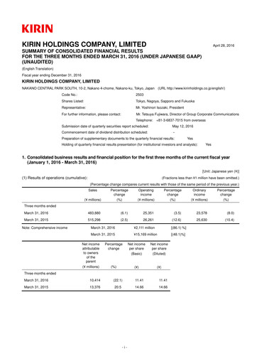Miniature Kirin Holdings
 Rapport trimestriel 2016-q1