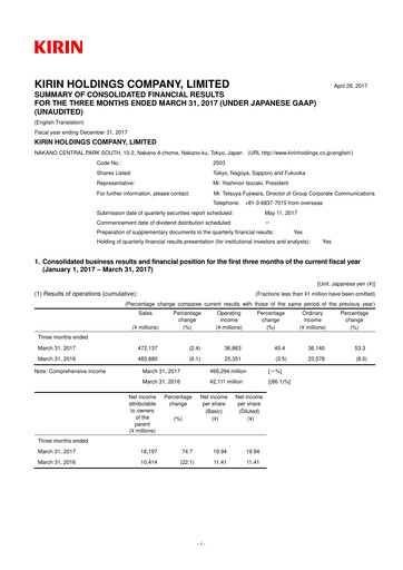 Miniature Kirin Holdings
 Rapport trimestriel 2017-q1