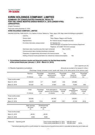 Miniature Kirin Holdings
 Rapport trimestriel 2019-q1