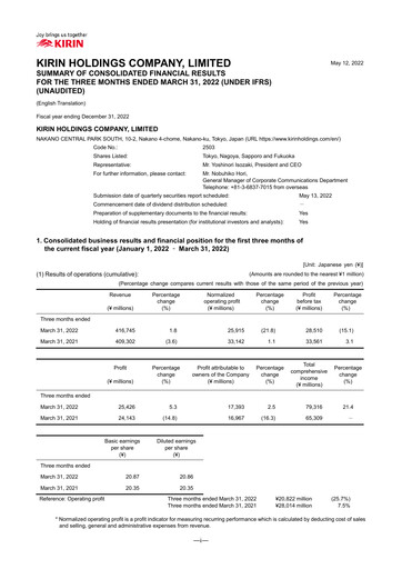 Miniature Kirin Holdings
 Rapport trimestriel 2022-q1