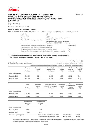 Miniature Kirin Holdings
 Rapport trimestriel 2024-q1