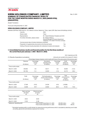 Miniature Kirin Holdings
 Rapport trimestriel 2025-q1