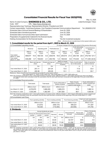 Thumbnail Shionogi
 Financial Report fy2026
