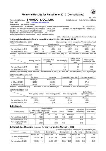 Thumbnail Shionogi
 Financial Statement fy2010