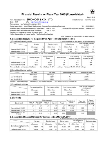 Thumbnail Shionogi
 Financial Statement fy2015