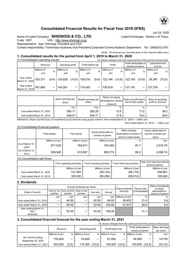 Thumbnail Shionogi
 Financial Statement fy2019