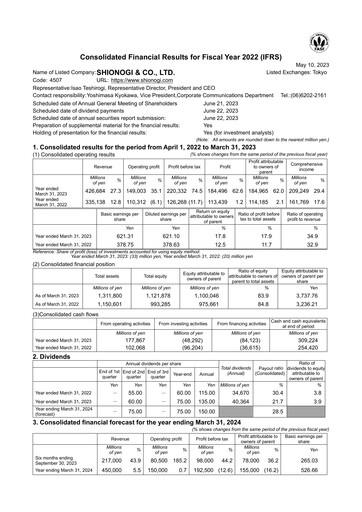 Thumbnail Shionogi
 Financial Statement fy2022