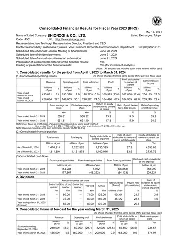 Thumbnail Shionogi
 Financial Statement fy2023