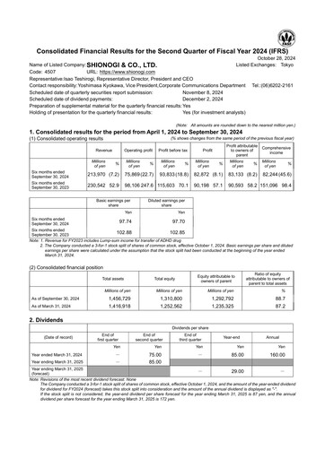 Thumbnail Shionogi
 Half-year Report fy2025-h1