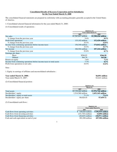 Thumbnail Kyocera
 Financial Report 2008