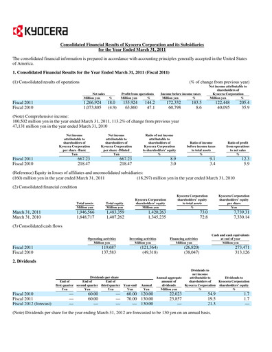 Thumbnail Kyocera
 Financial Report 2011