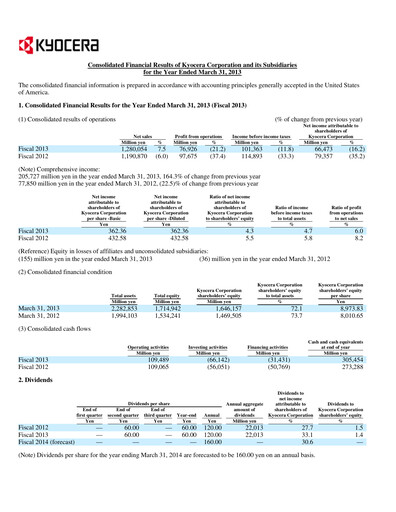 Thumbnail Kyocera
 Financial Report 2013