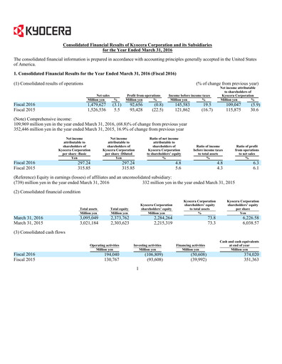 Thumbnail Kyocera
 Financial Report 2016