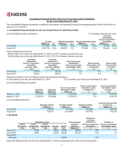 Thumbnail Kyocera
 Financial Report 2018