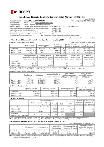 Thumbnail Kyocera
 Financial Report fy2020