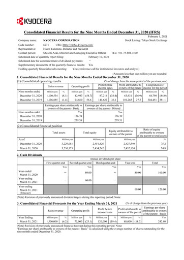 Thumbnail Kyocera
 Financial Report fy2021-9m