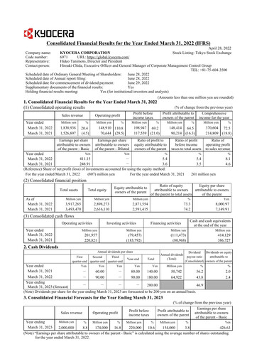 Thumbnail Kyocera
 Financial Report fy2022