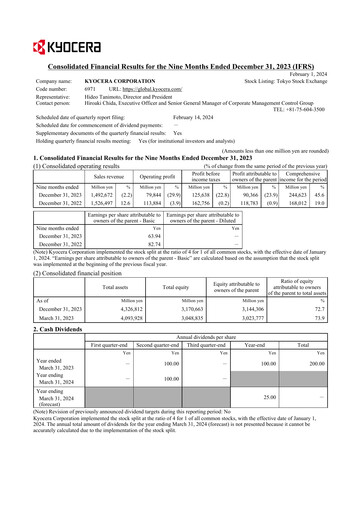 Thumbnail Kyocera
 Financial Report fy2024-9m