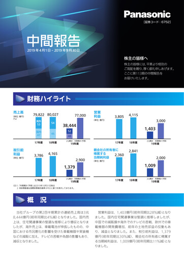 Thumbnail Panasonic Half-year Report 2019-h1