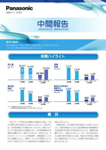 Thumbnail Panasonic Half-year Report 2020-h1