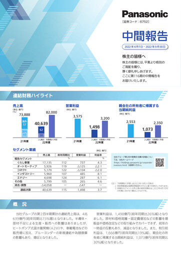 Thumbnail Panasonic Half-year Report 2022-h1