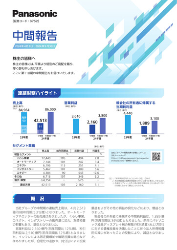 Thumbnail Panasonic Half-year Report 2024-h1