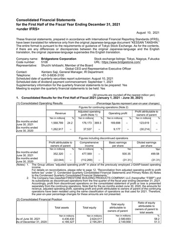 Thumbnail Bridgestone
 Half-year Report 2021-h1