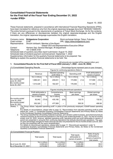 Thumbnail Bridgestone
 Half-year Report 2022-h1