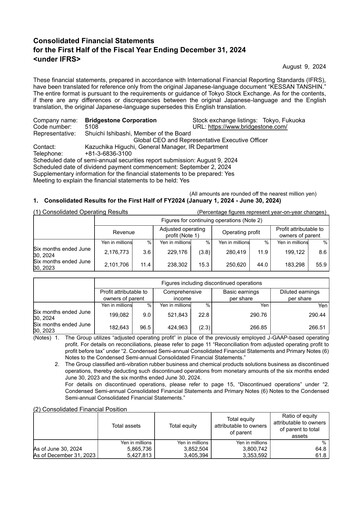 Thumbnail Bridgestone
 Half-year Report 2024-h1