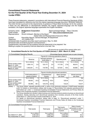 Thumbnail Bridgestone
 Quarterly Report 2024-q1