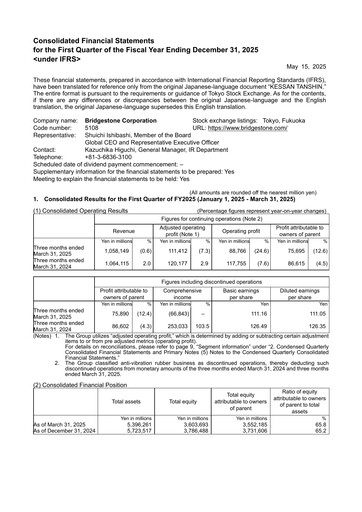 Thumbnail Bridgestone
 Quarterly Report 2025-q1